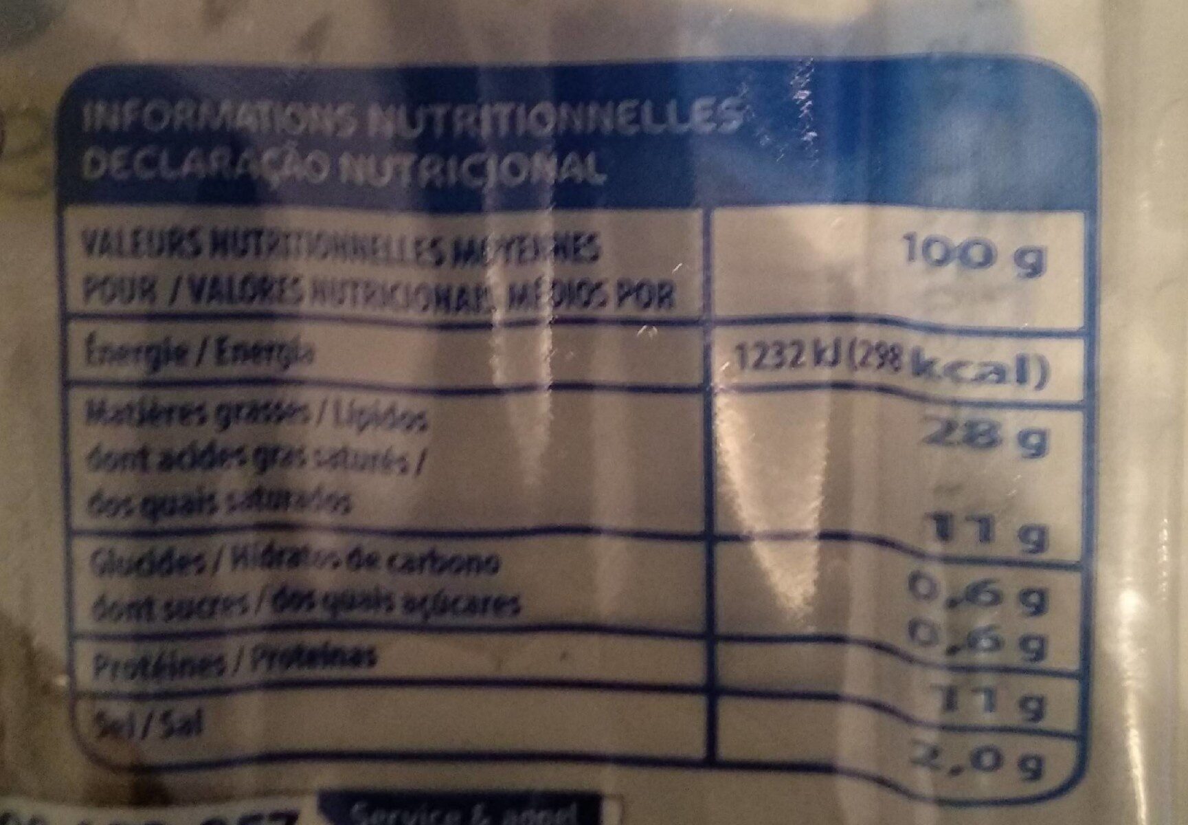 Allergens