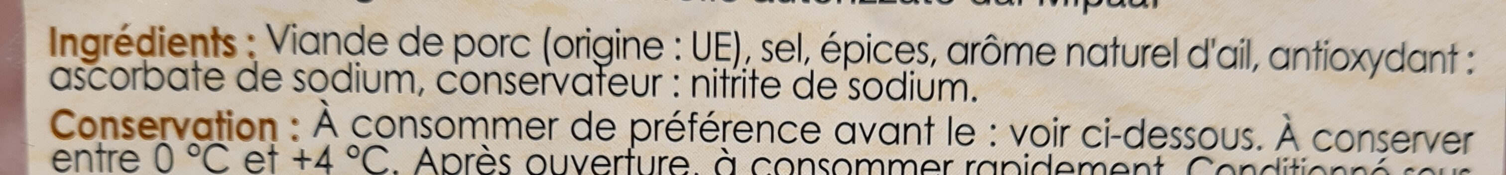 Additives
