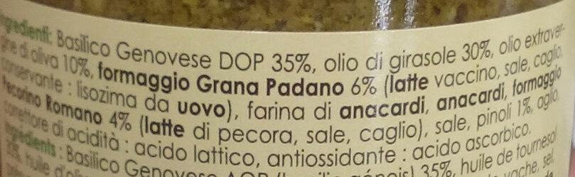 Additives