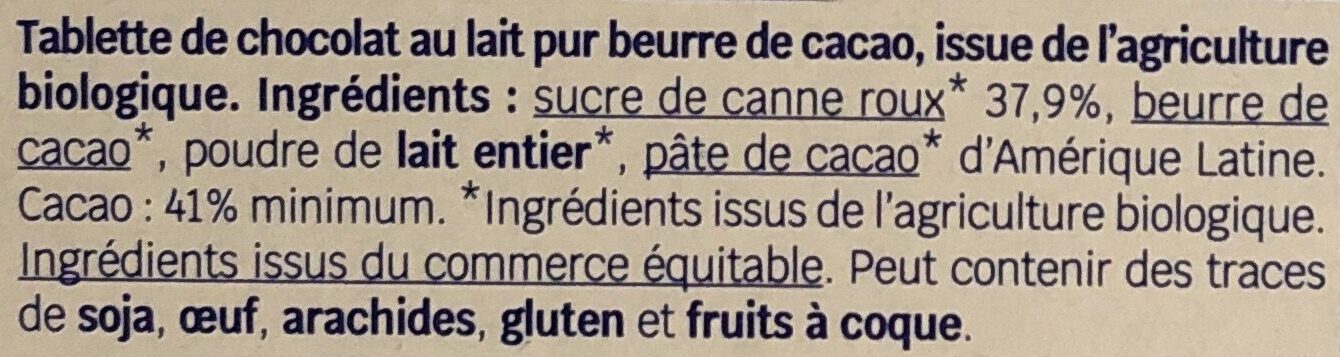 Additives
