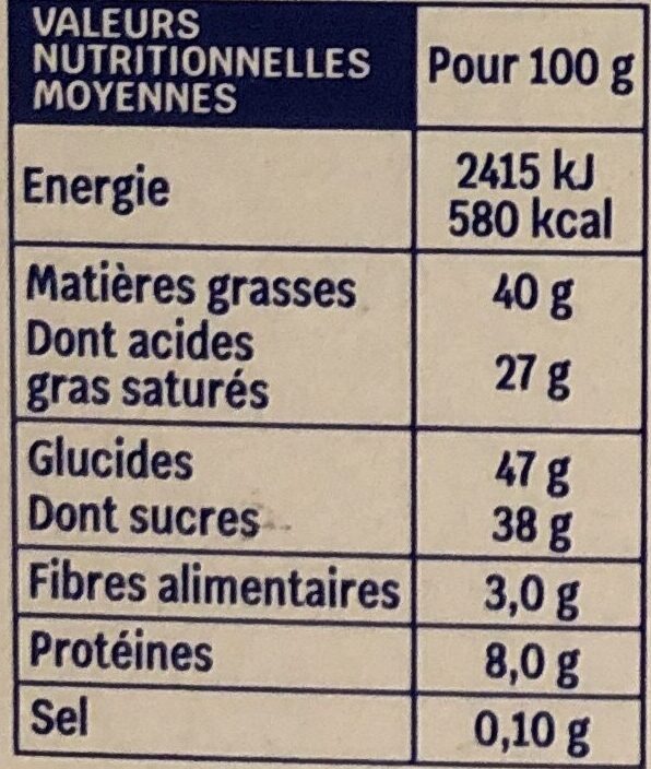 Allergens