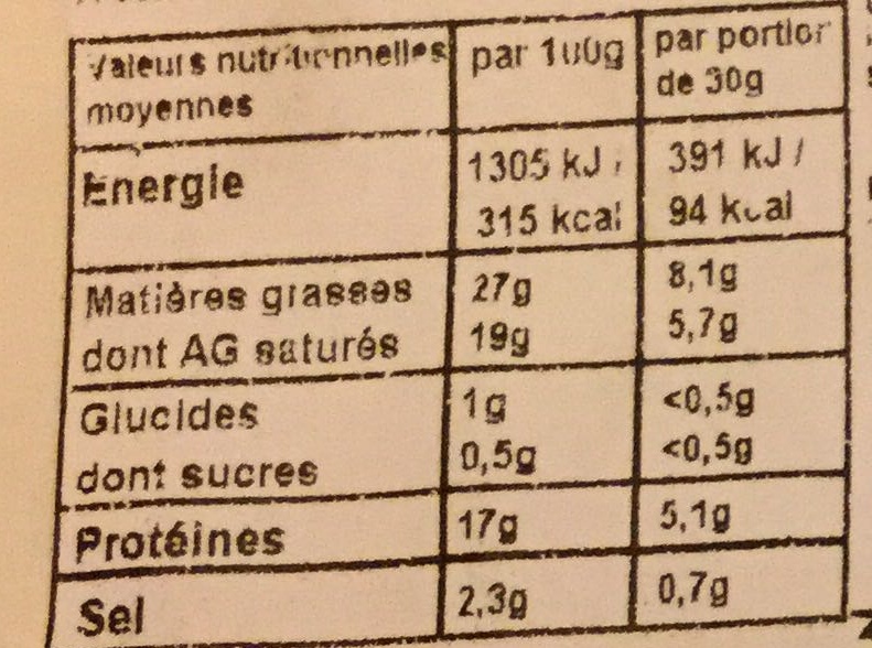 Allergens