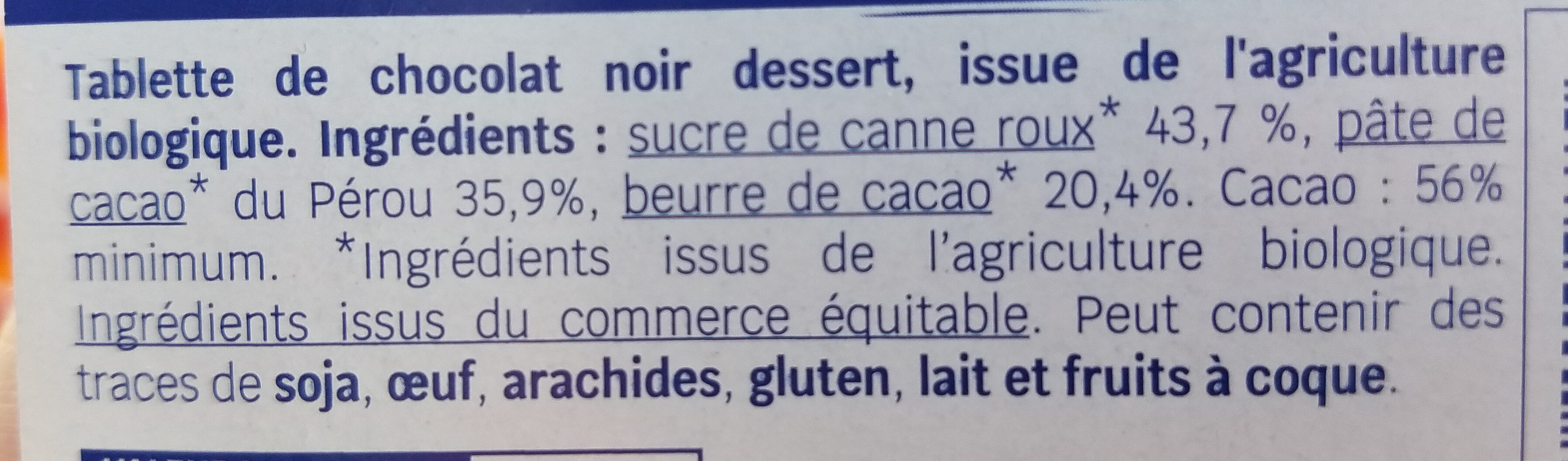 Additives