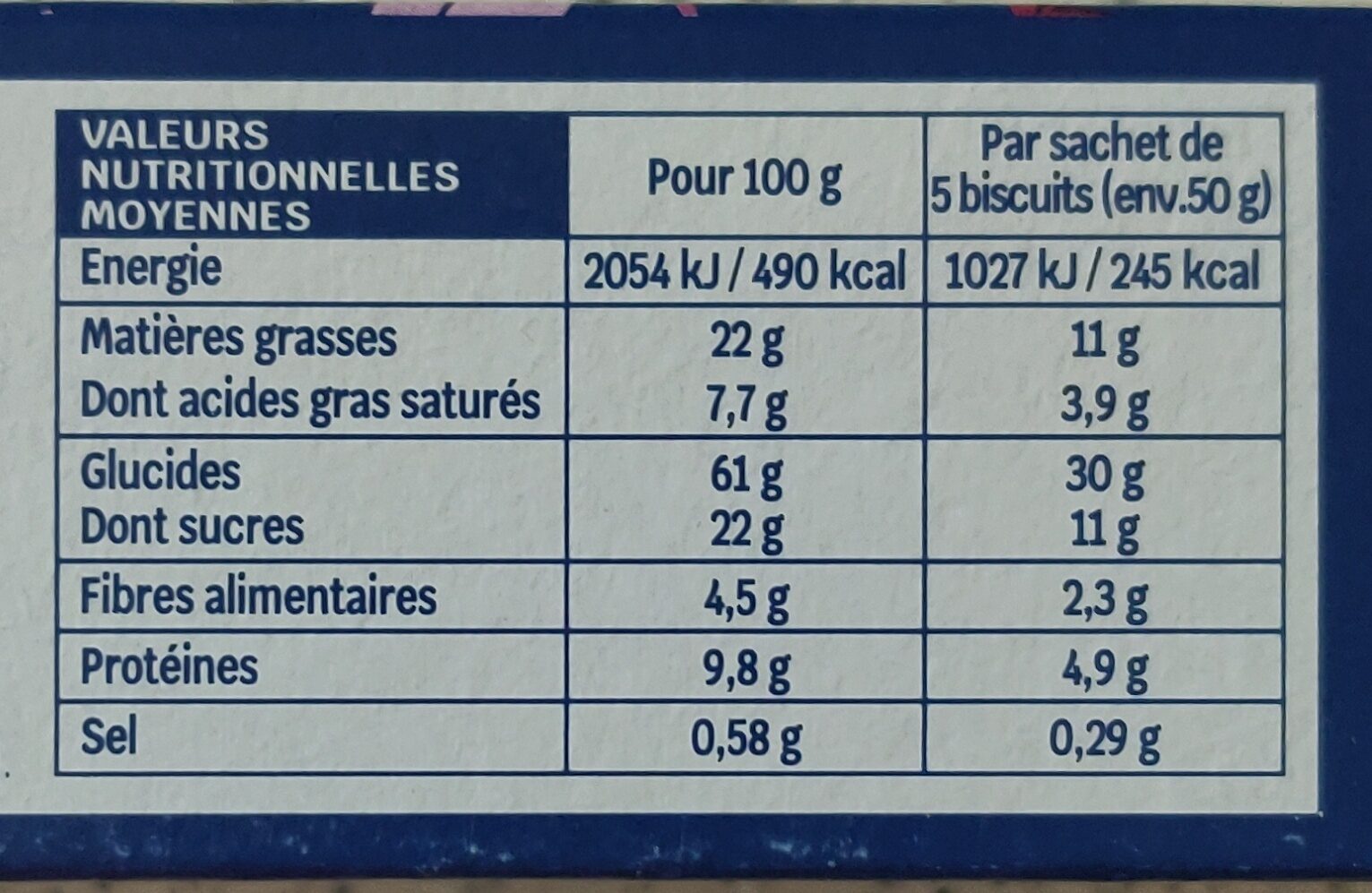 Allergens
