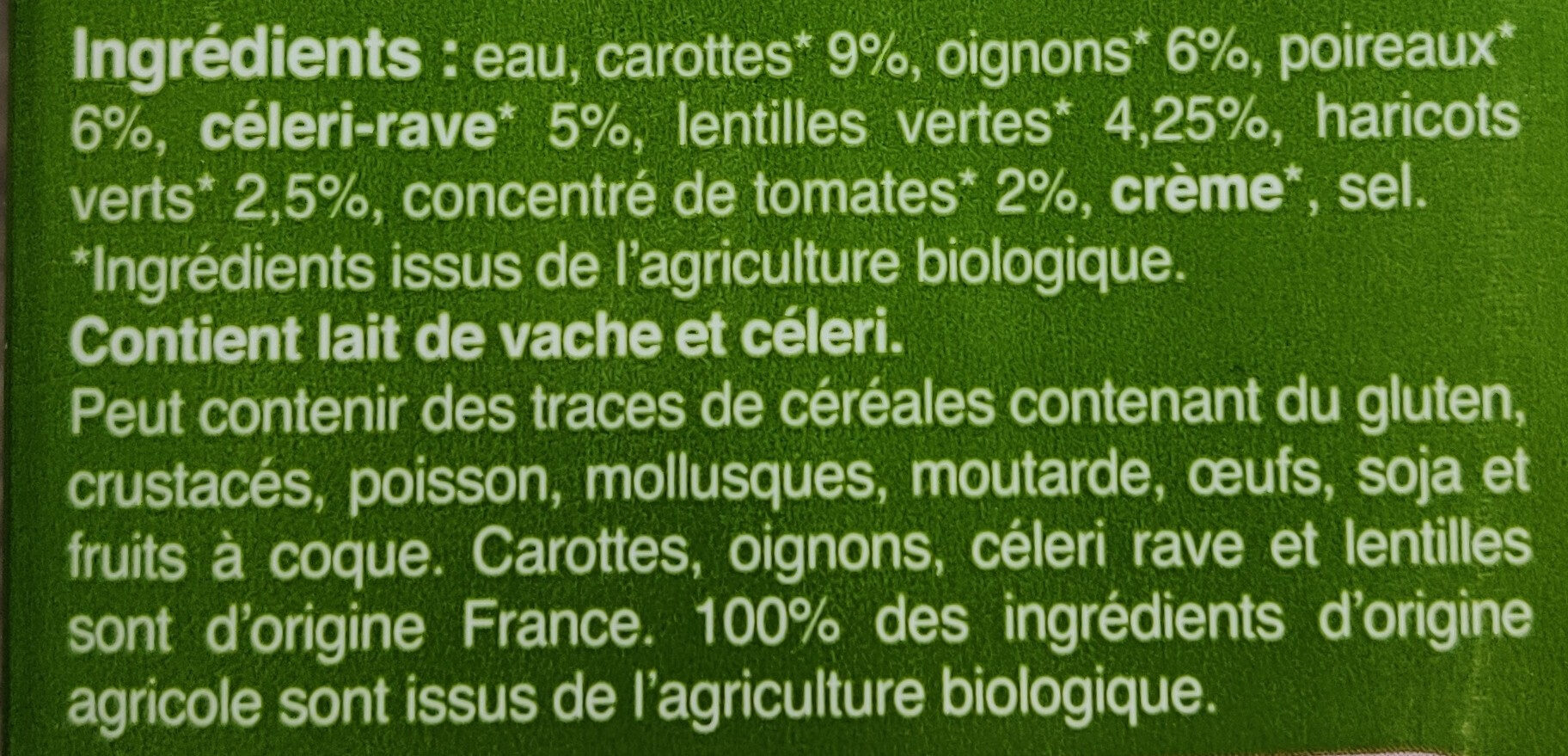 Additives