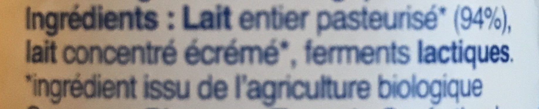 Additives