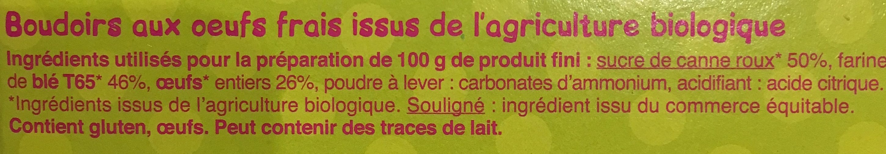 Additives