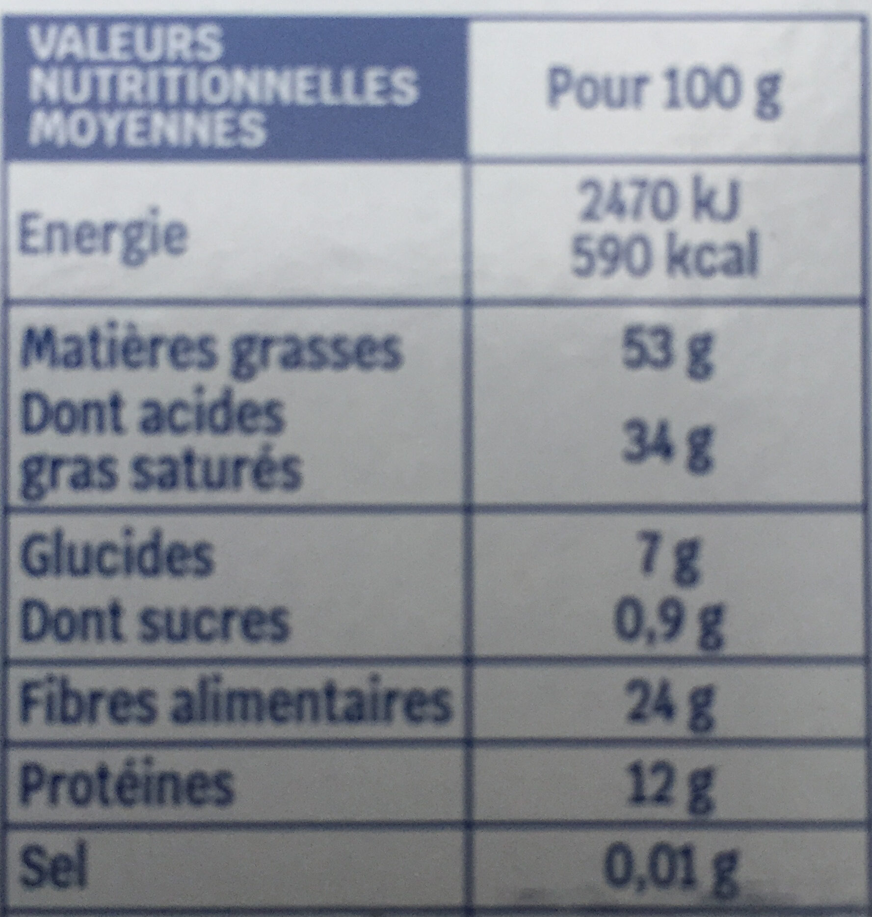 Allergens