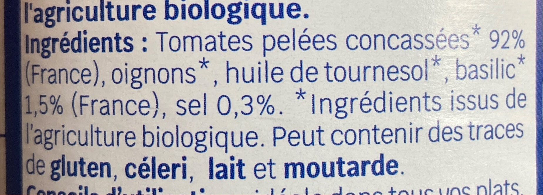 Additives