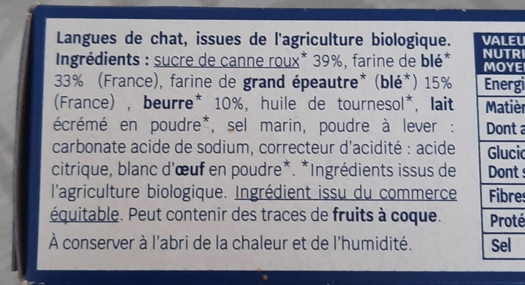 Additives