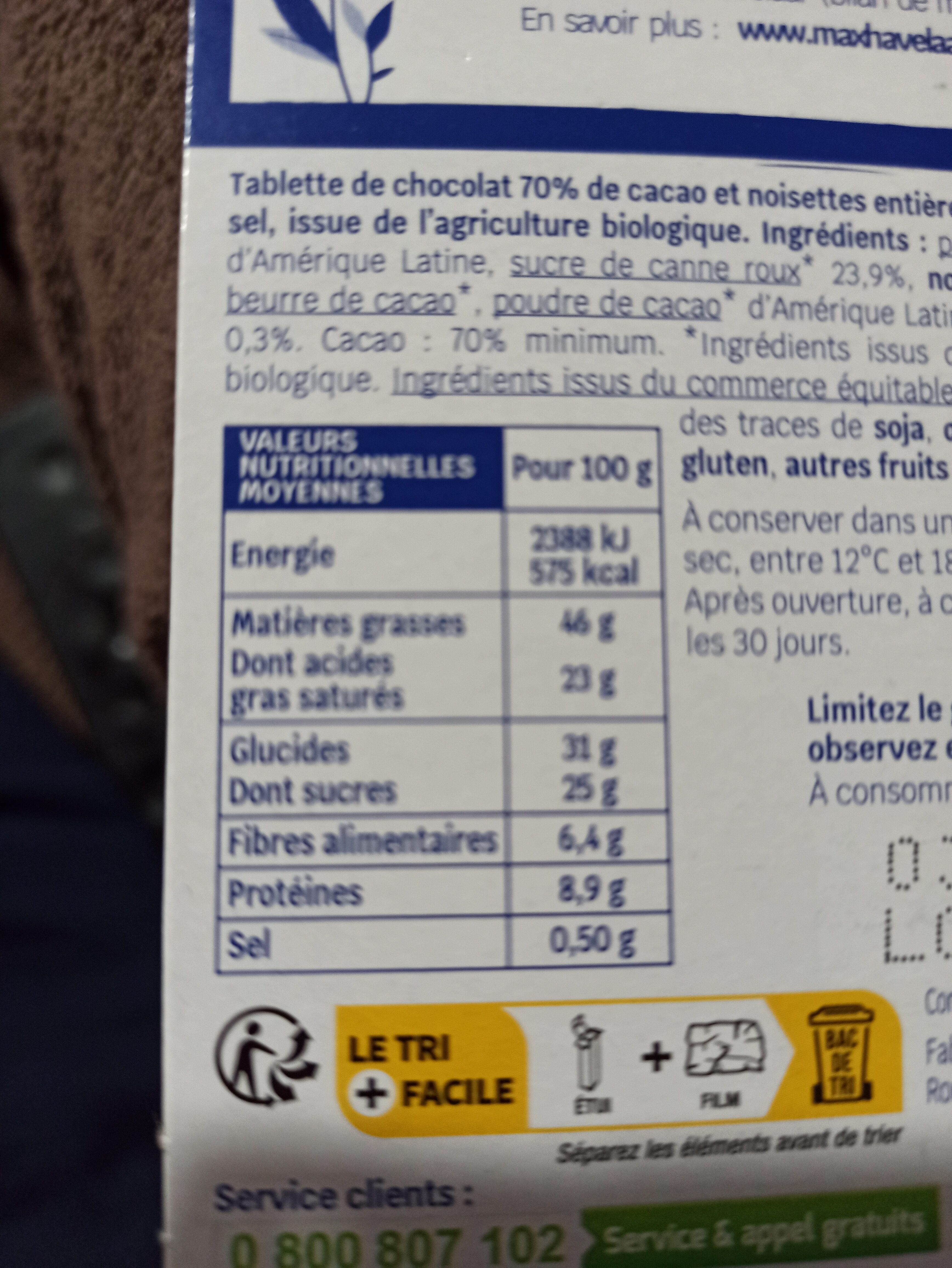 Allergens