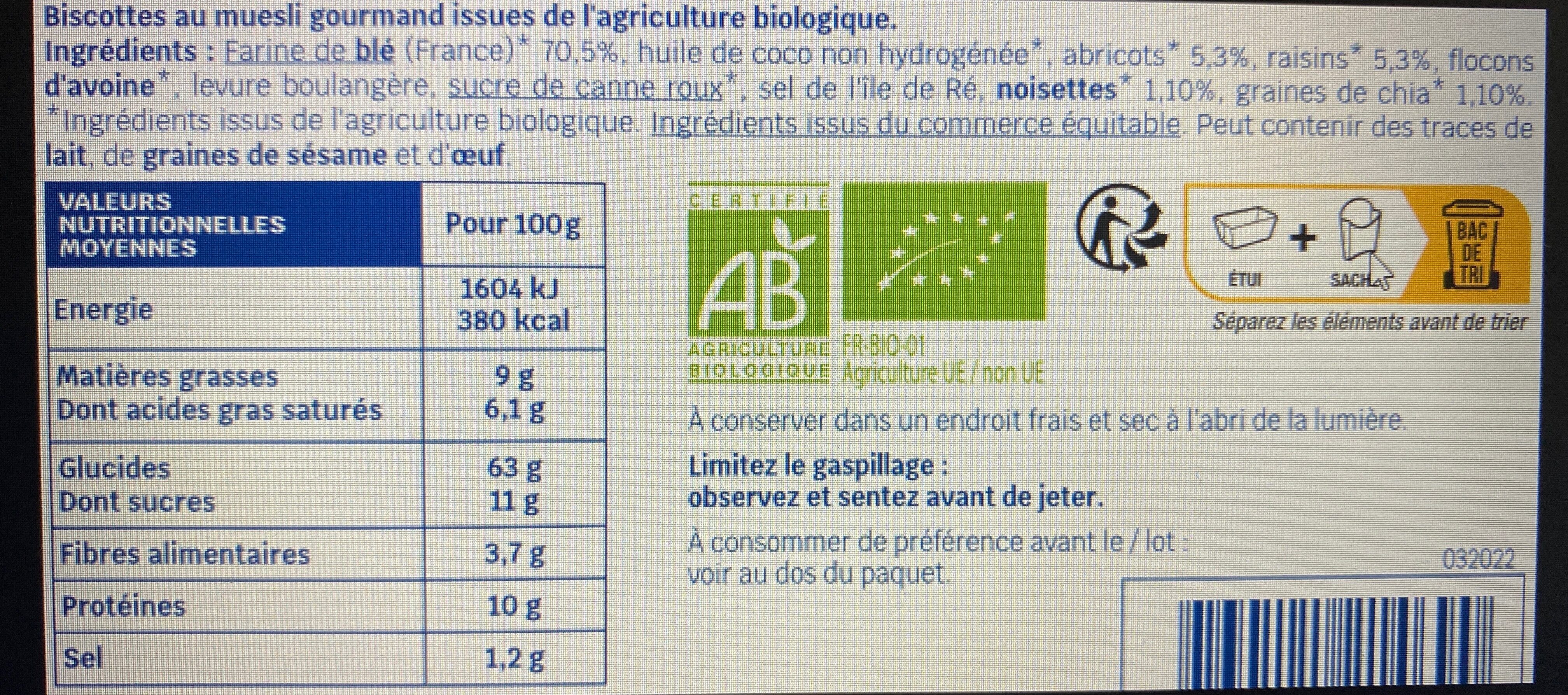 Additives