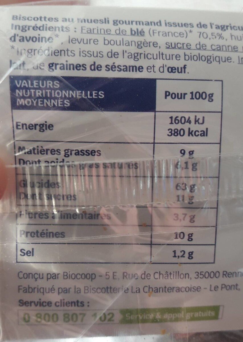 Allergens
