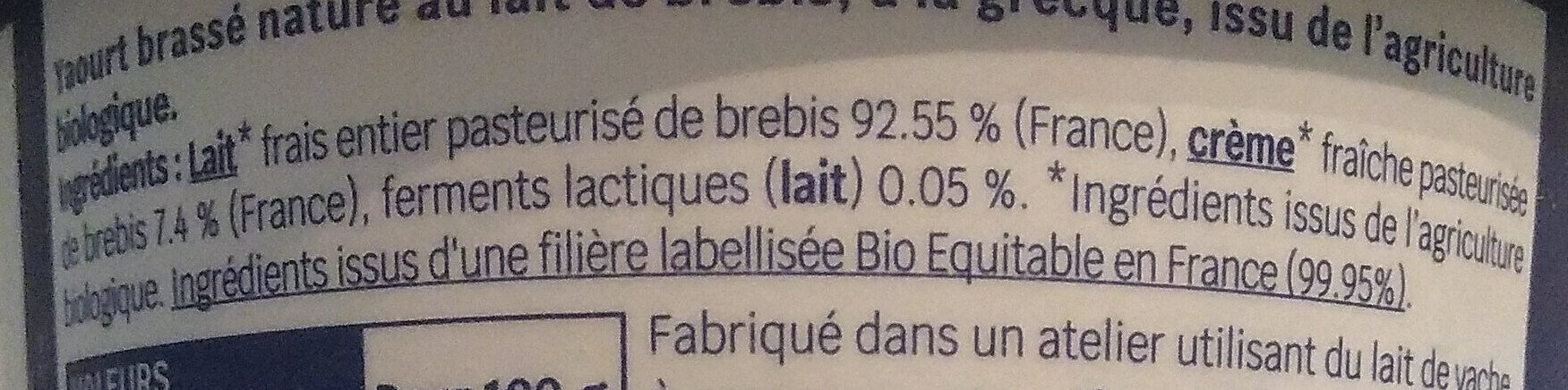 Additives