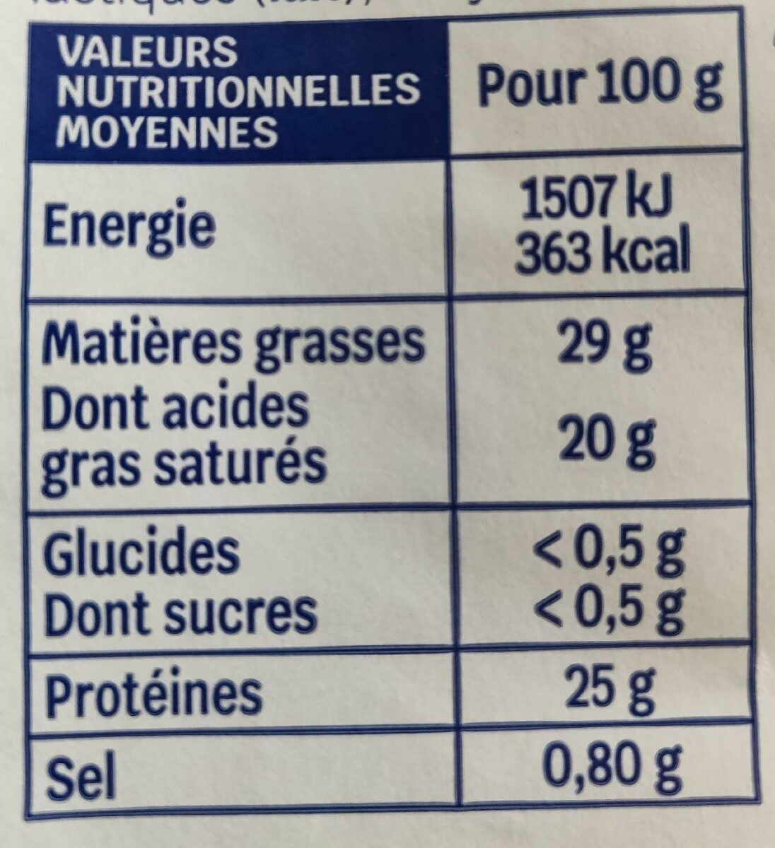 Allergens