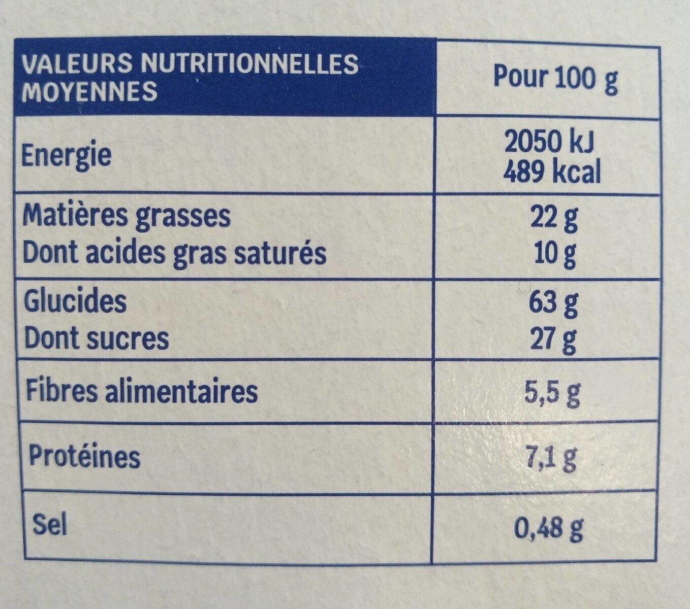 Allergens