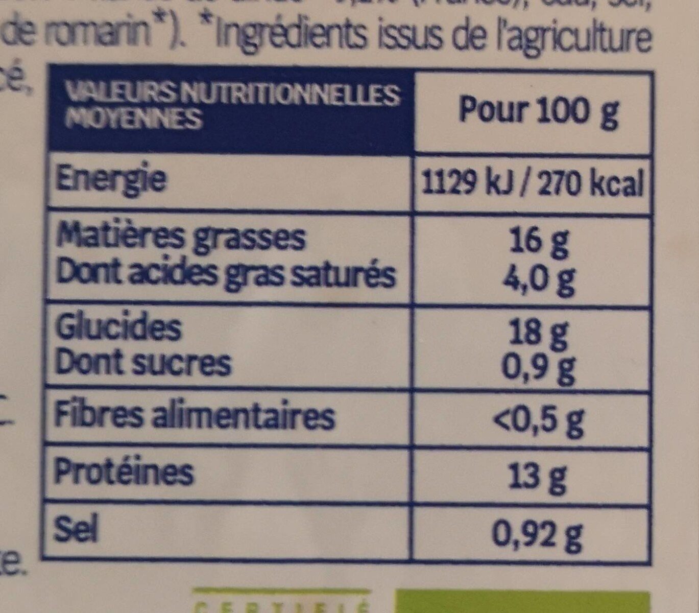 Allergens