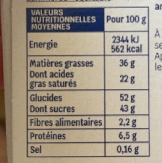 Allergens