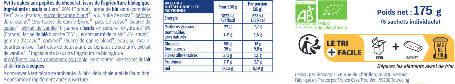 Ingredients