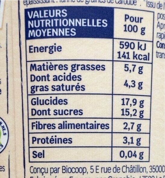 Allergens