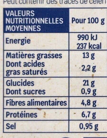 Allergens