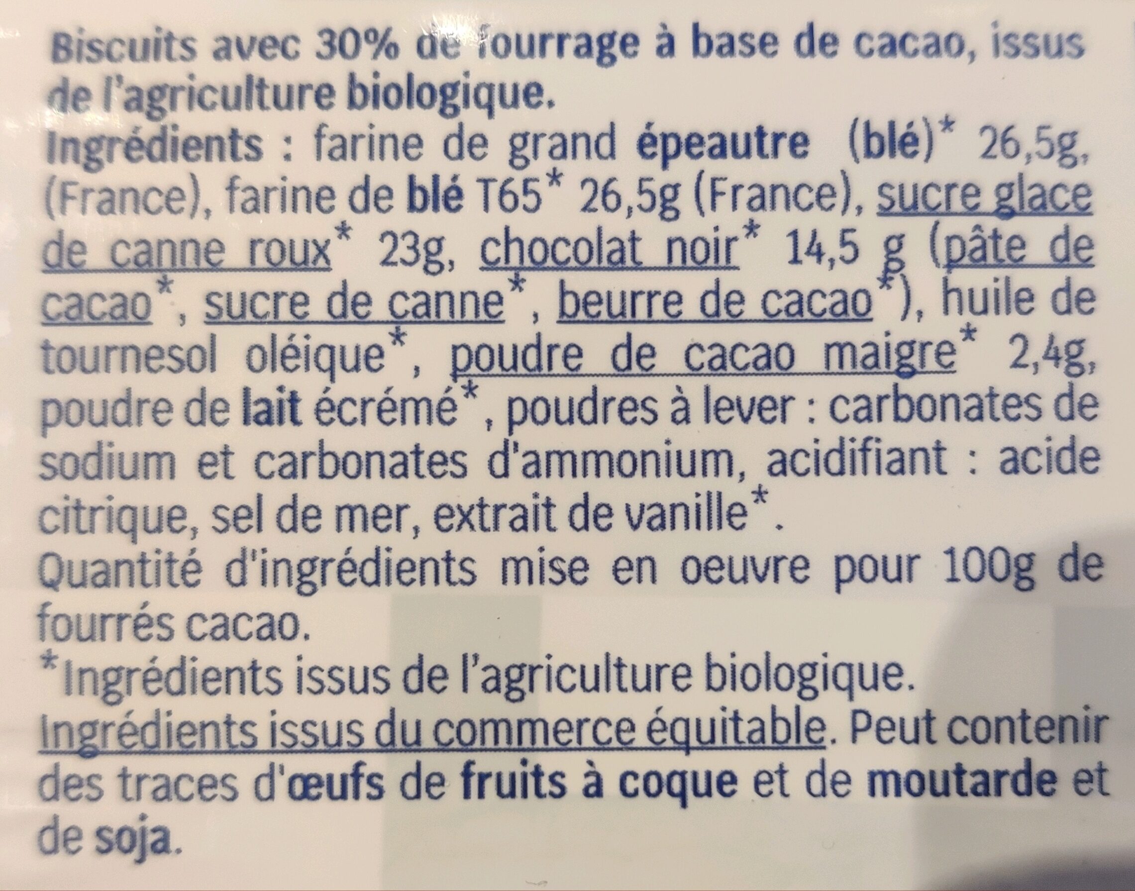 Additives