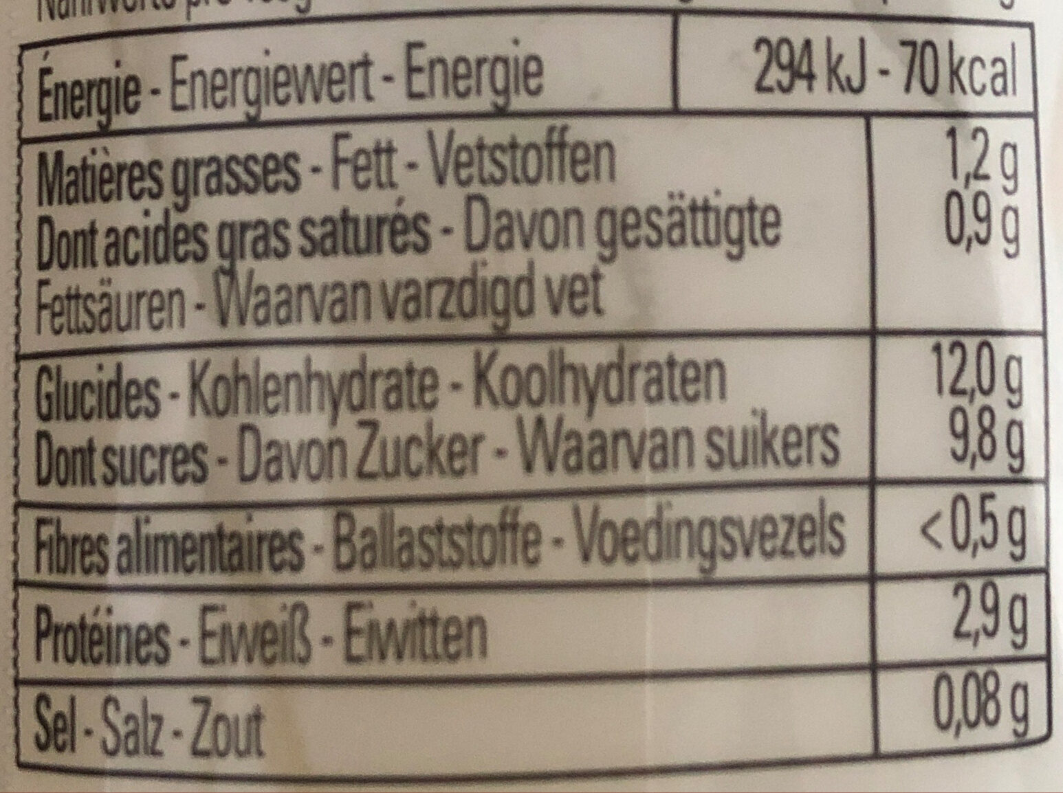 Allergens