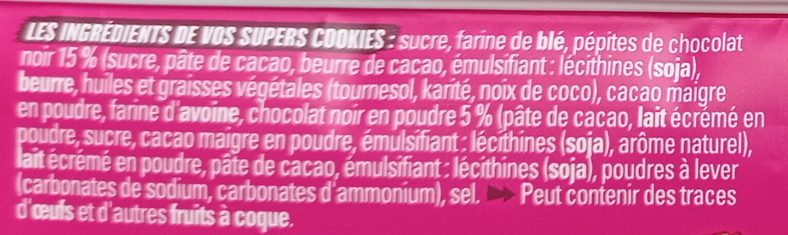 Additives