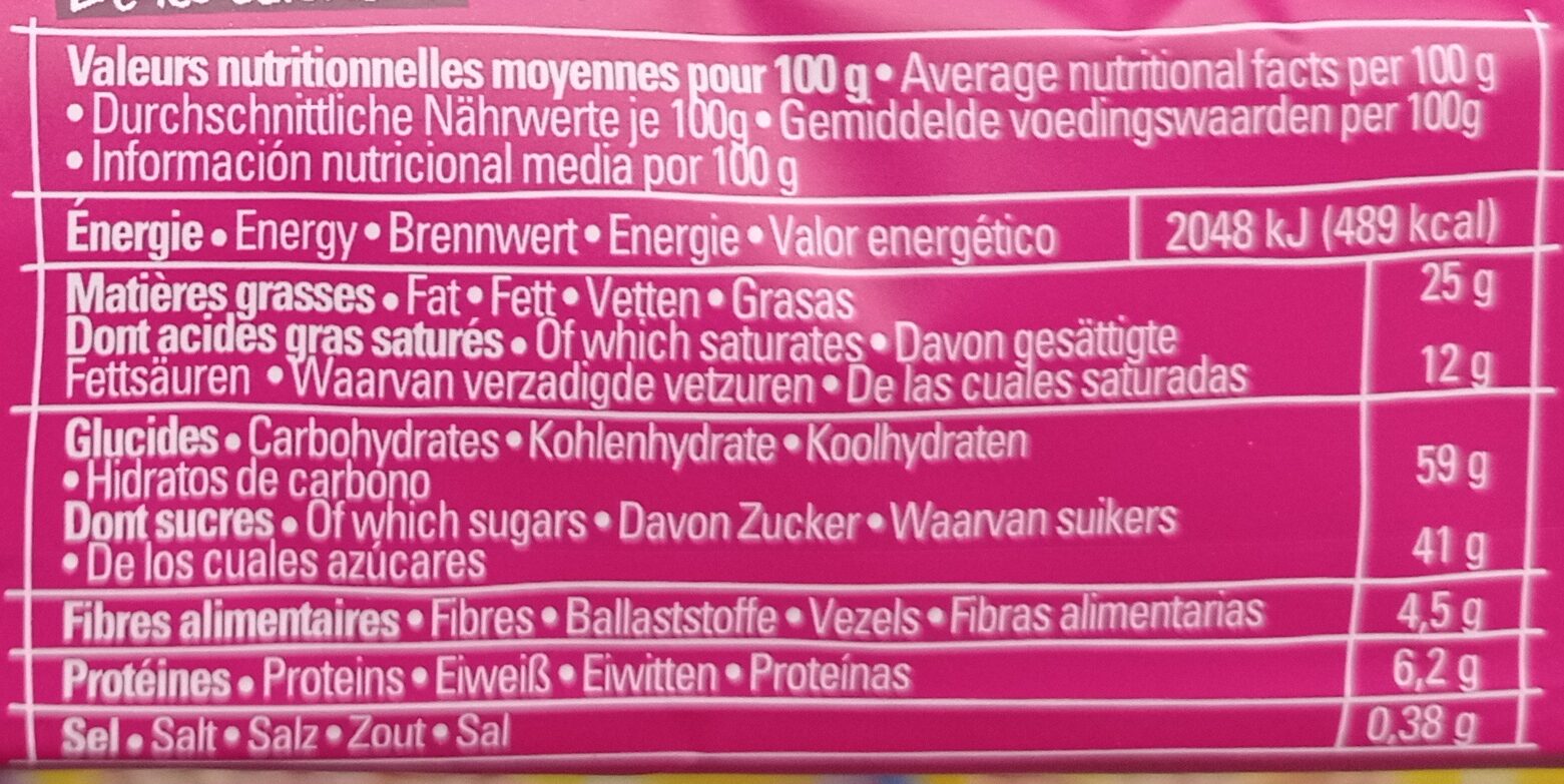 Allergens