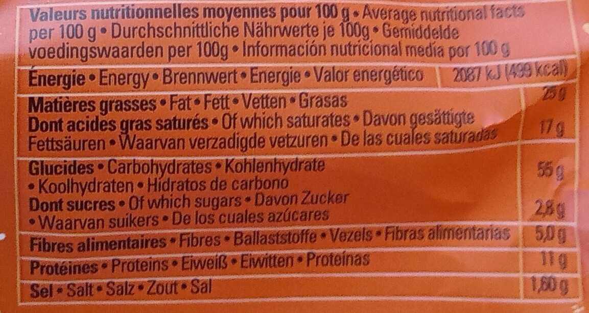 Allergens