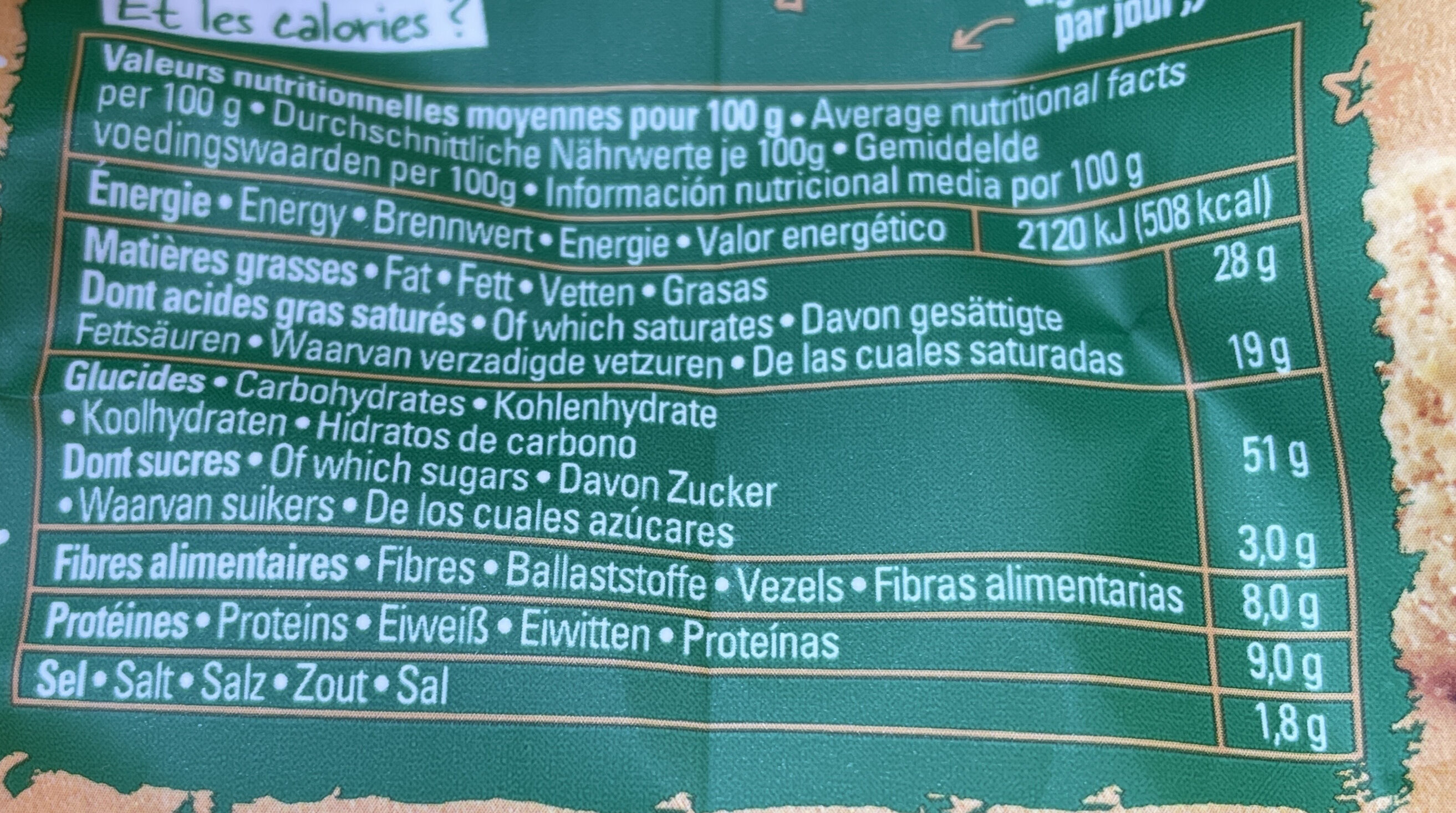 Allergens
