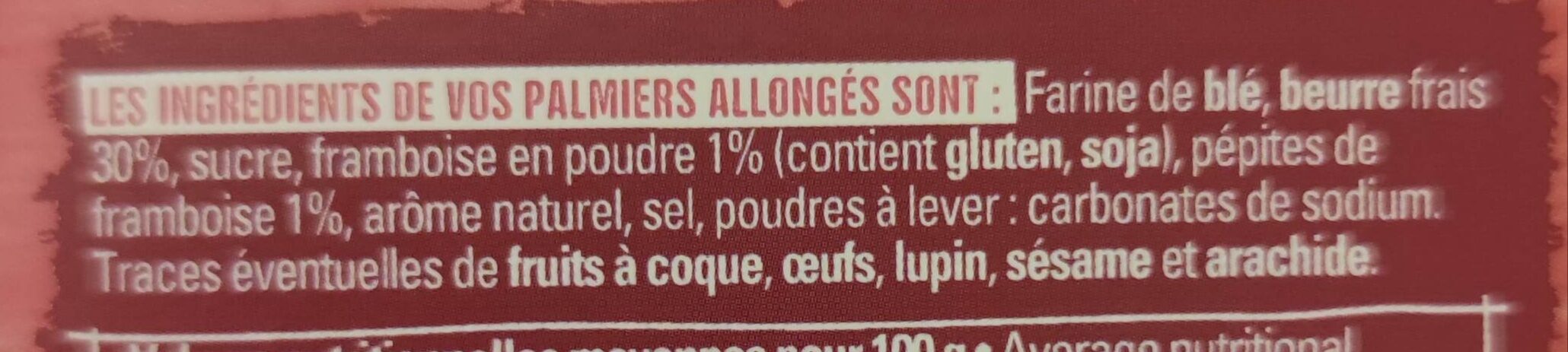 Additives