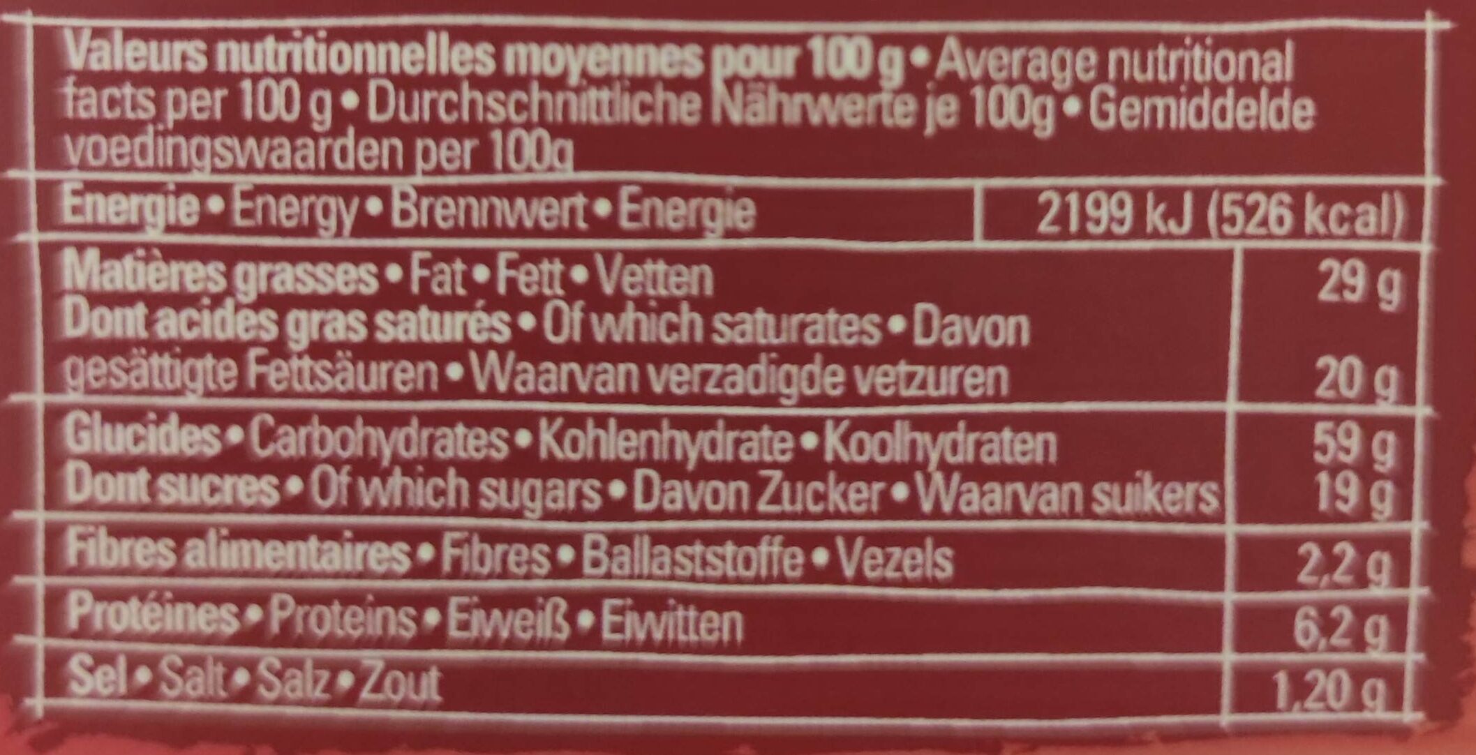 Allergens