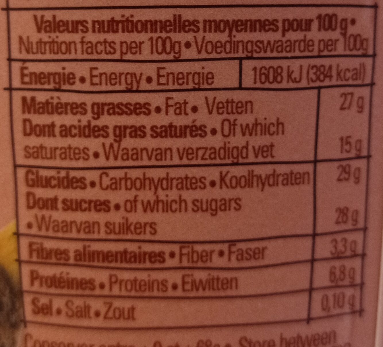 Allergens