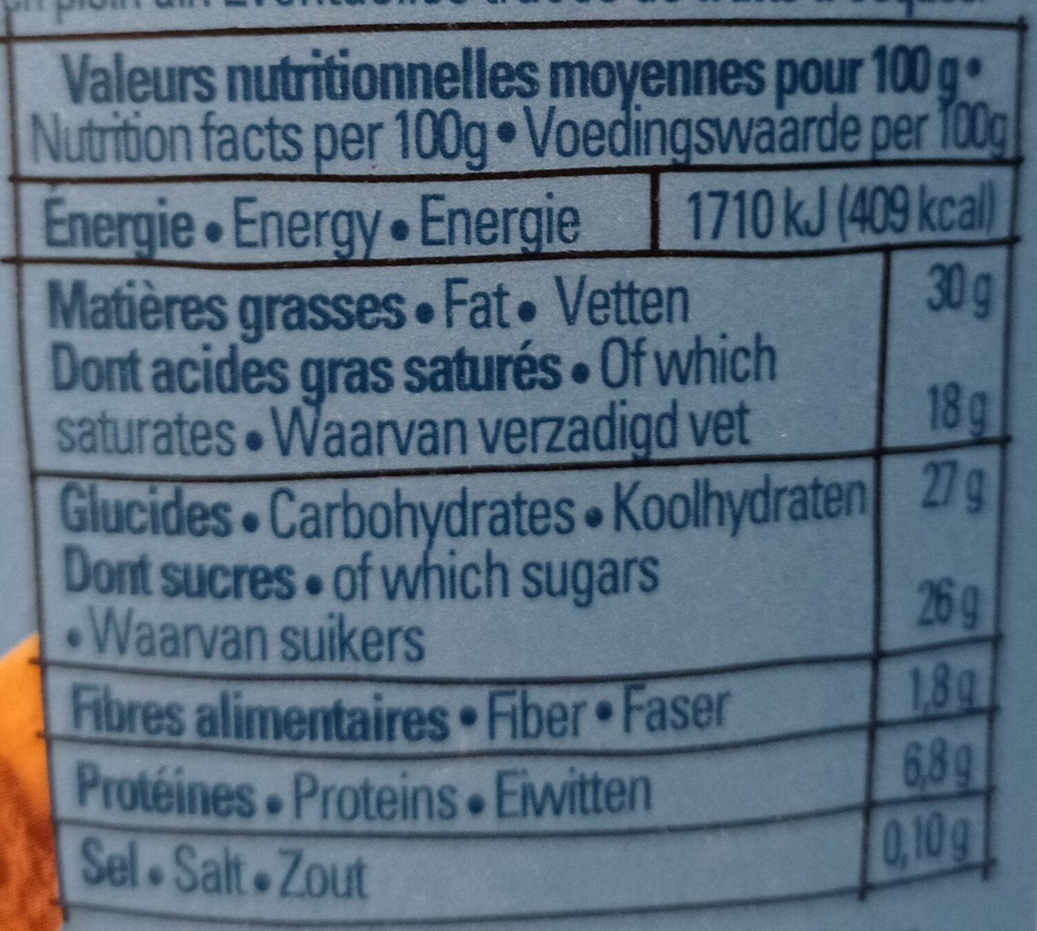 Allergens