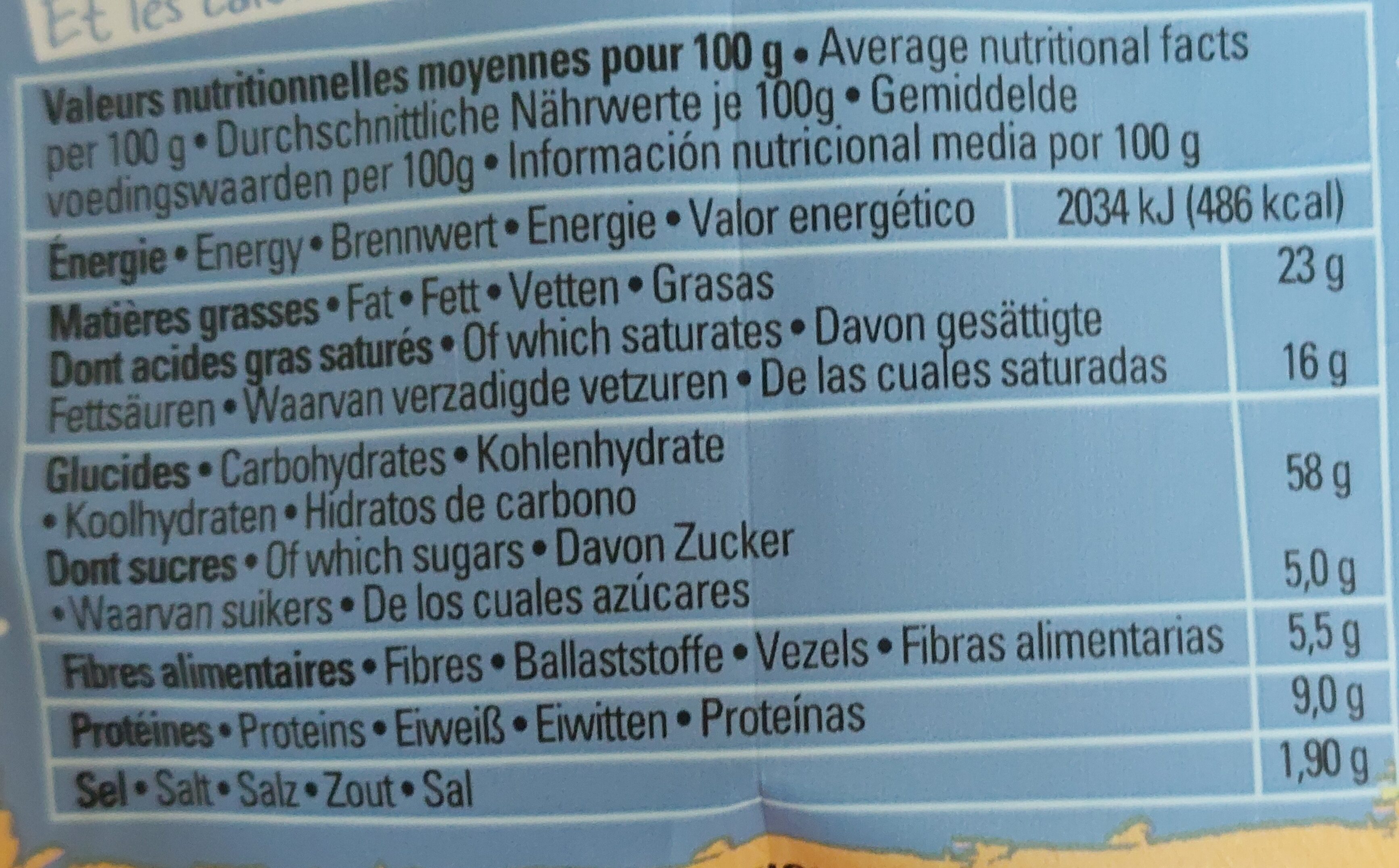Allergens