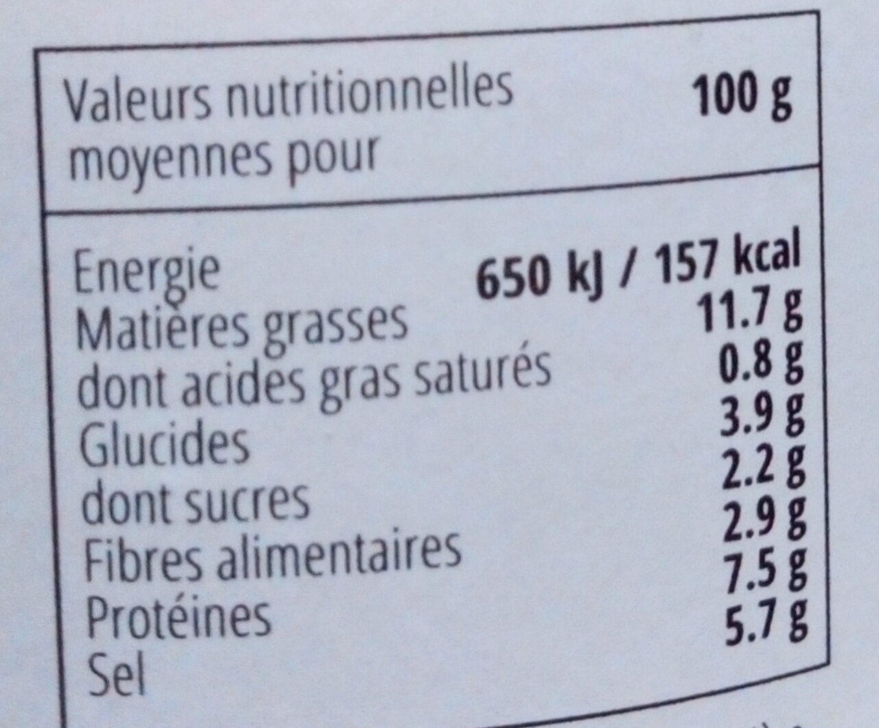 Allergens