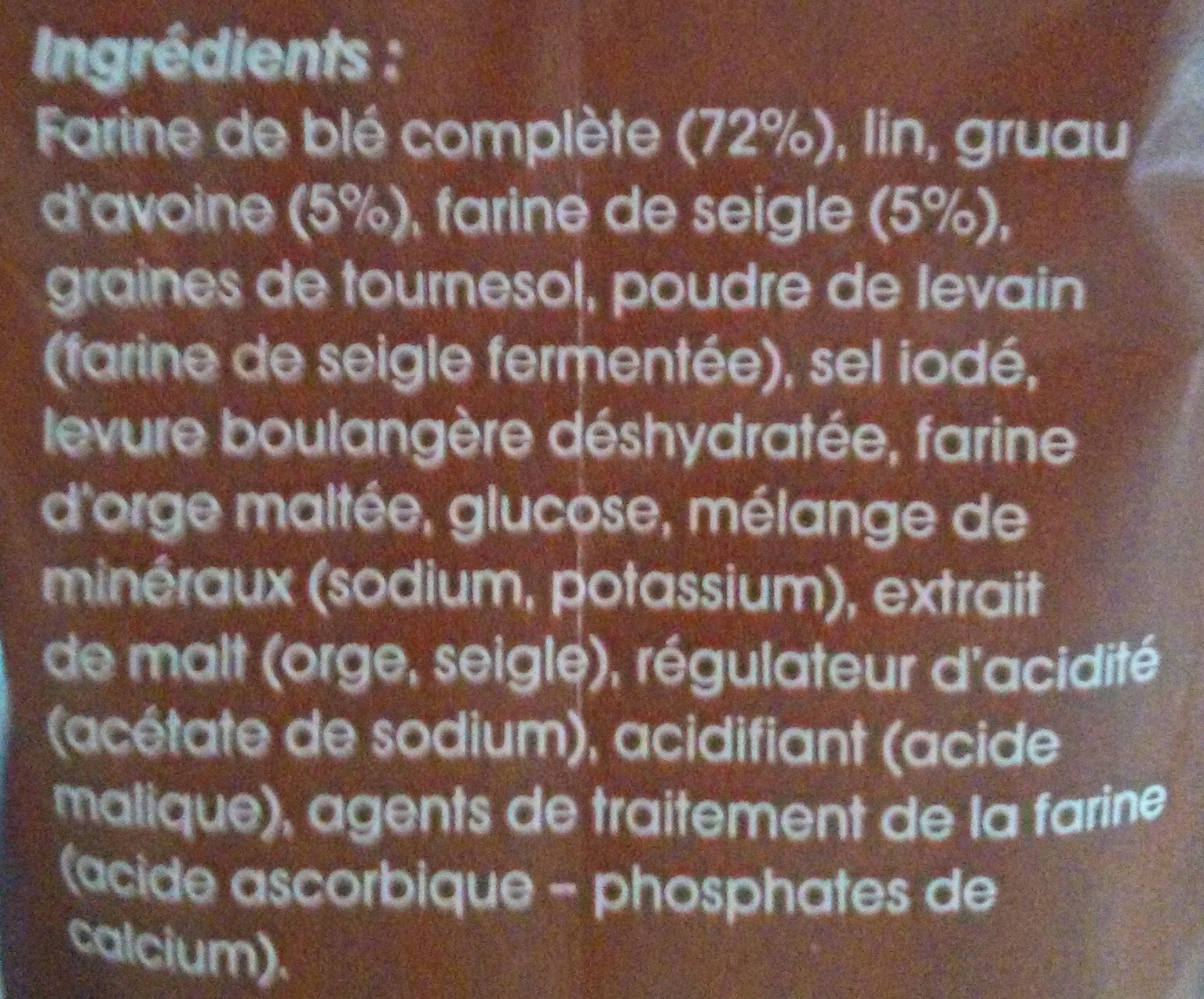 Additives