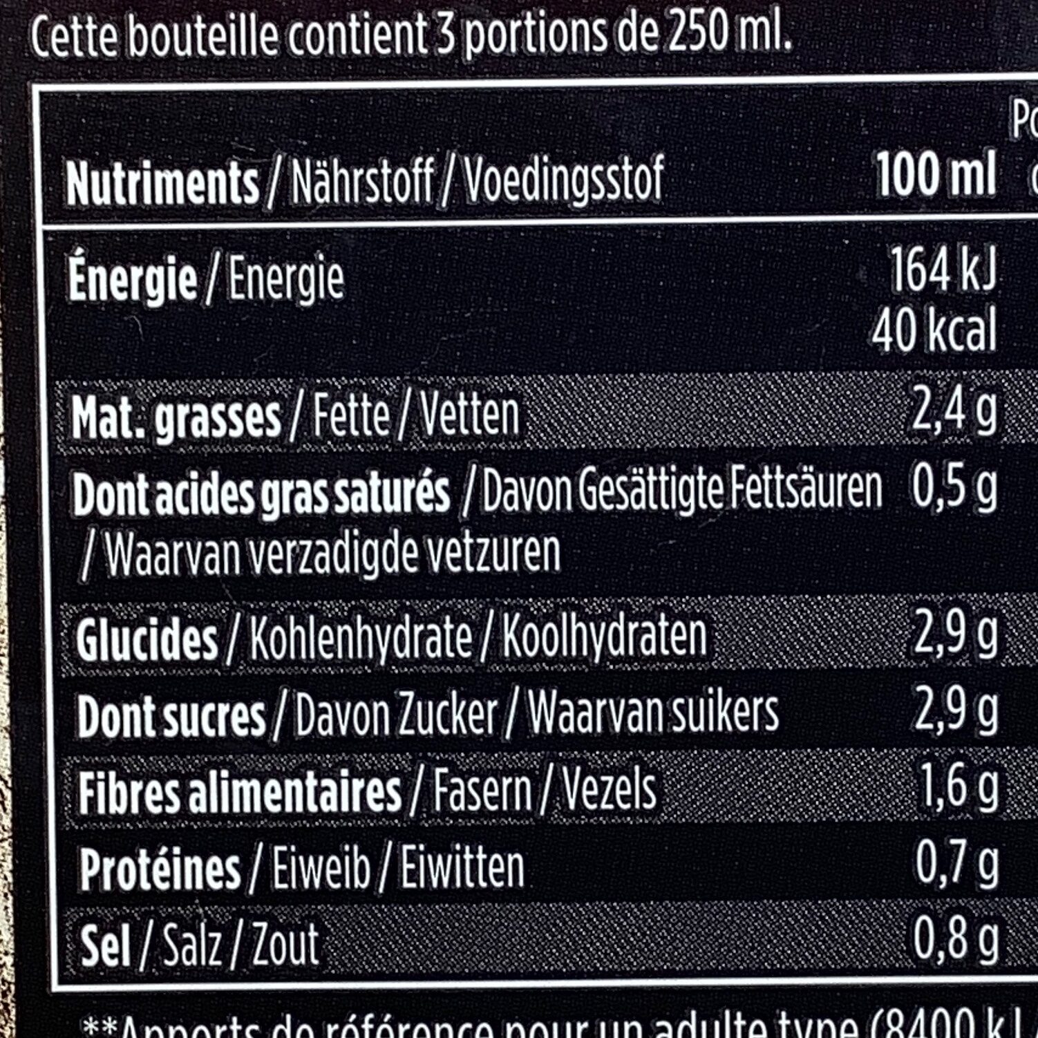 Allergens