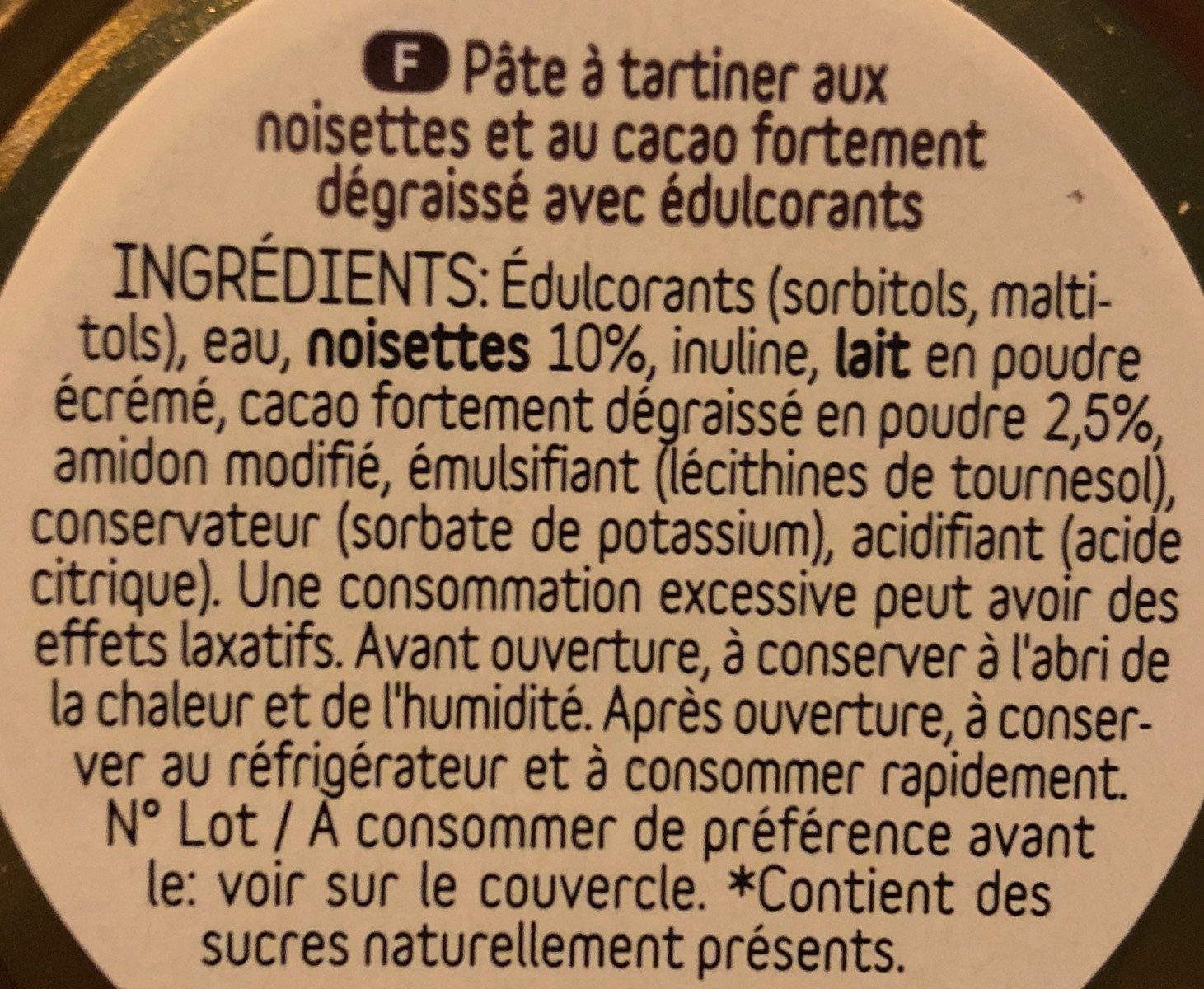 Additives
