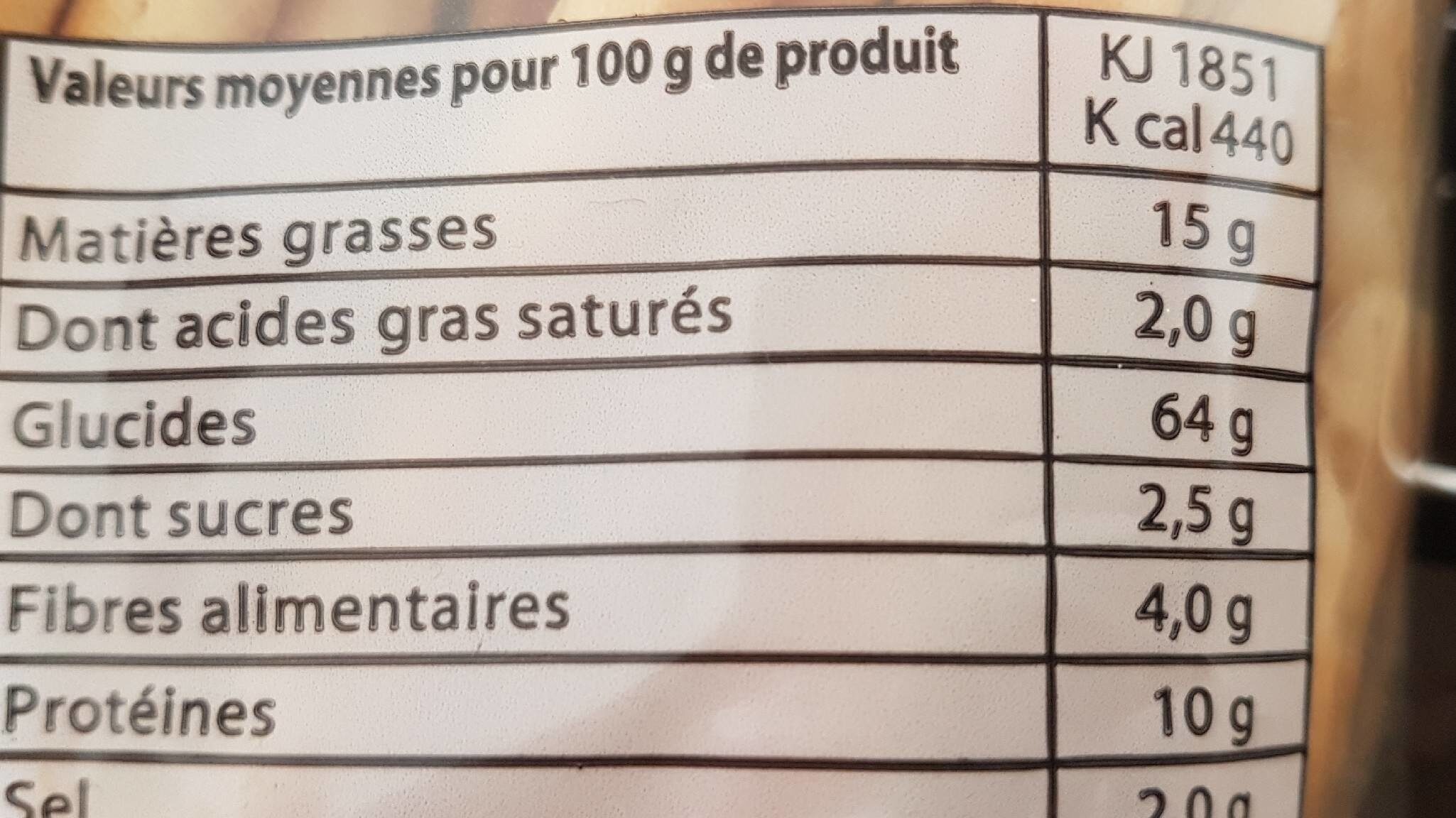 Allergens