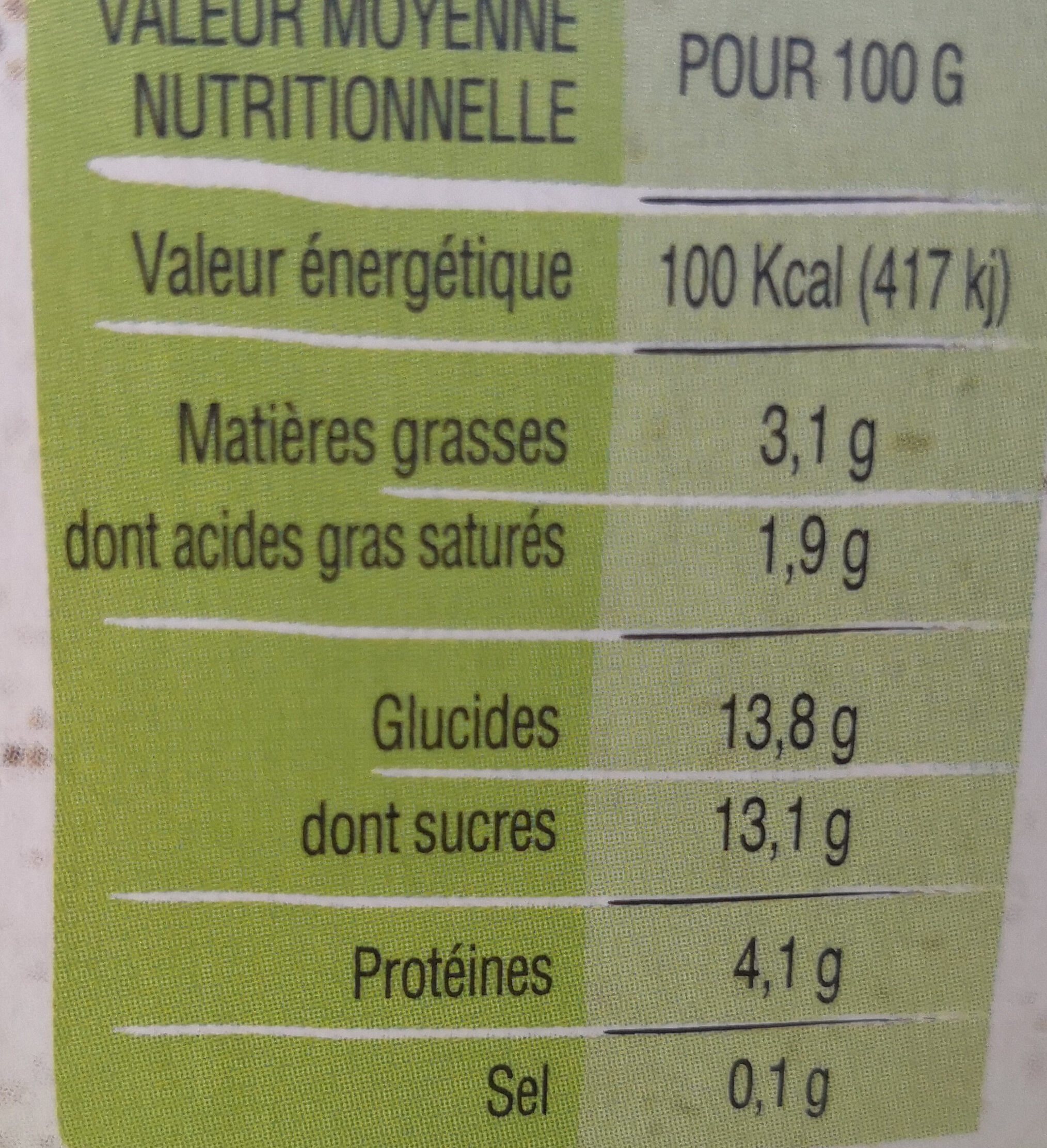 Allergens