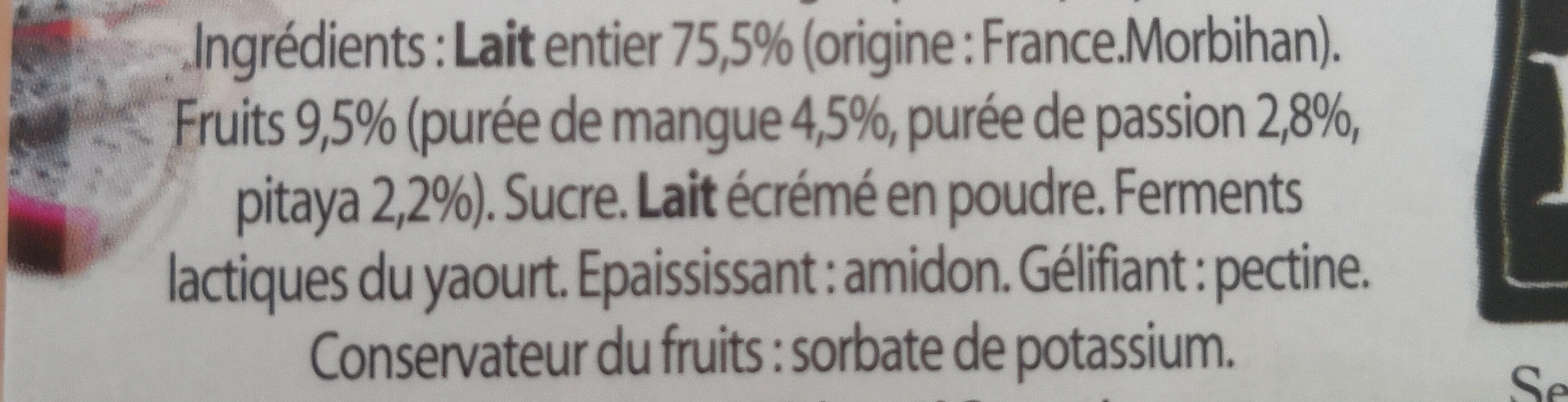 Additives