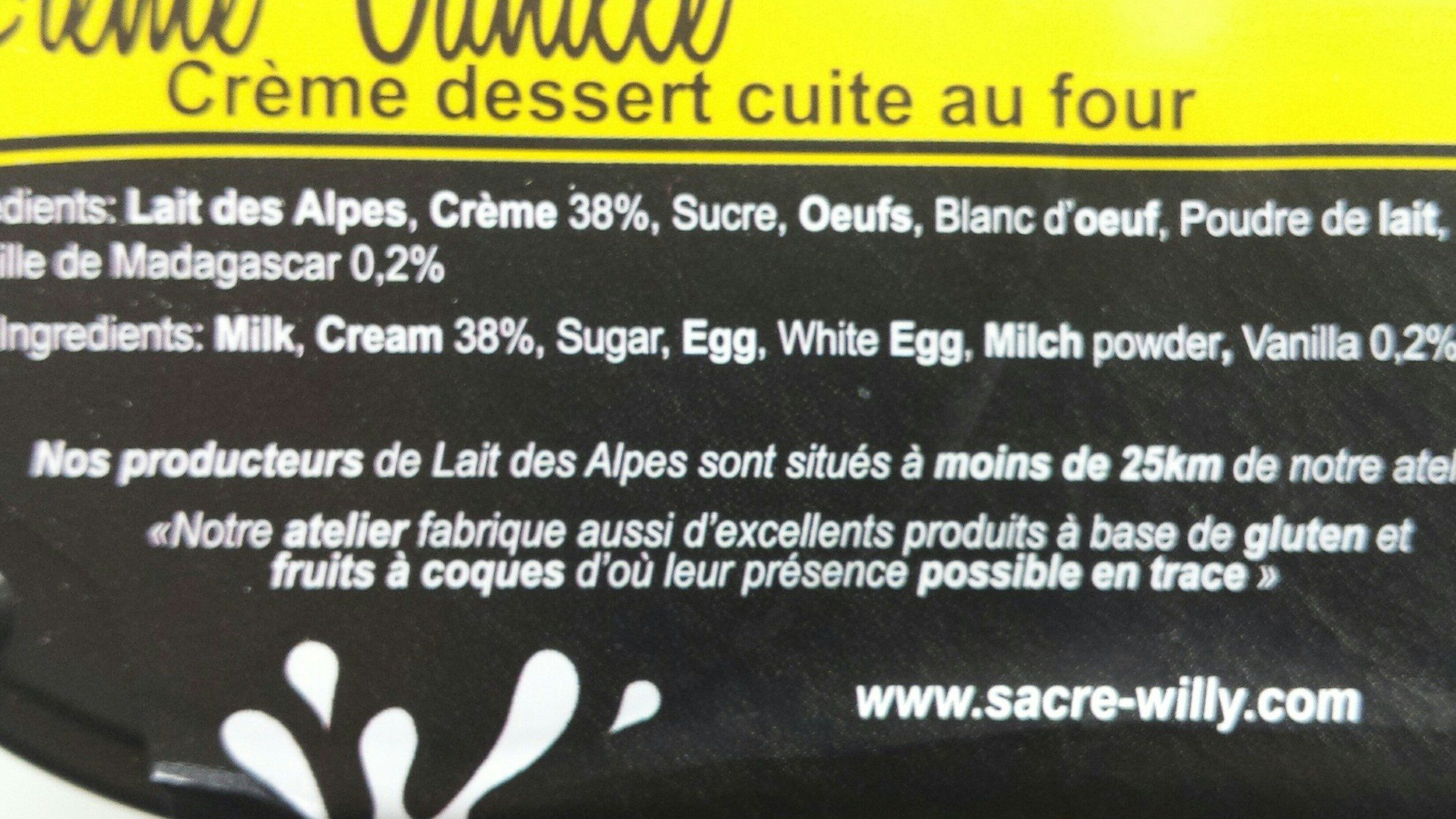 Additives