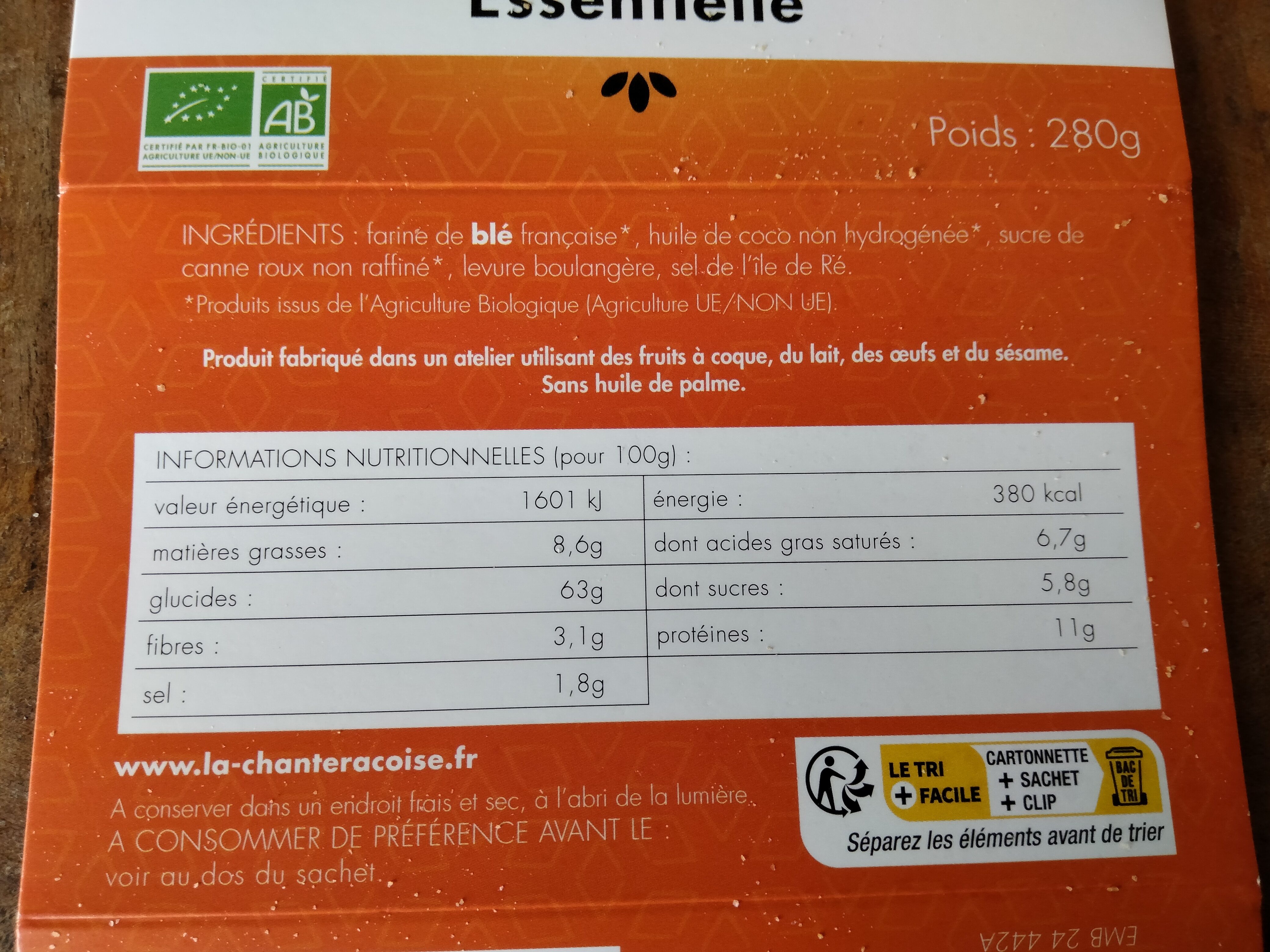 Additives