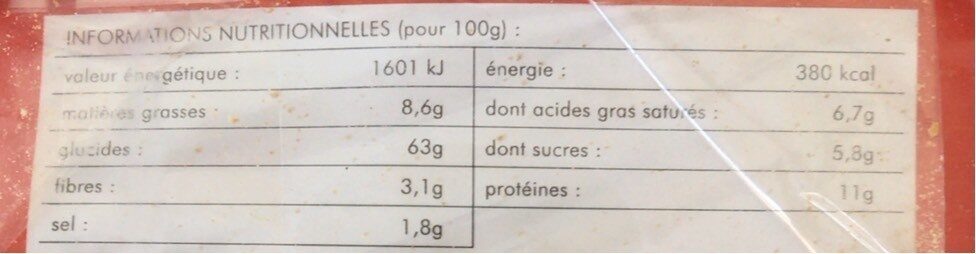Allergens
