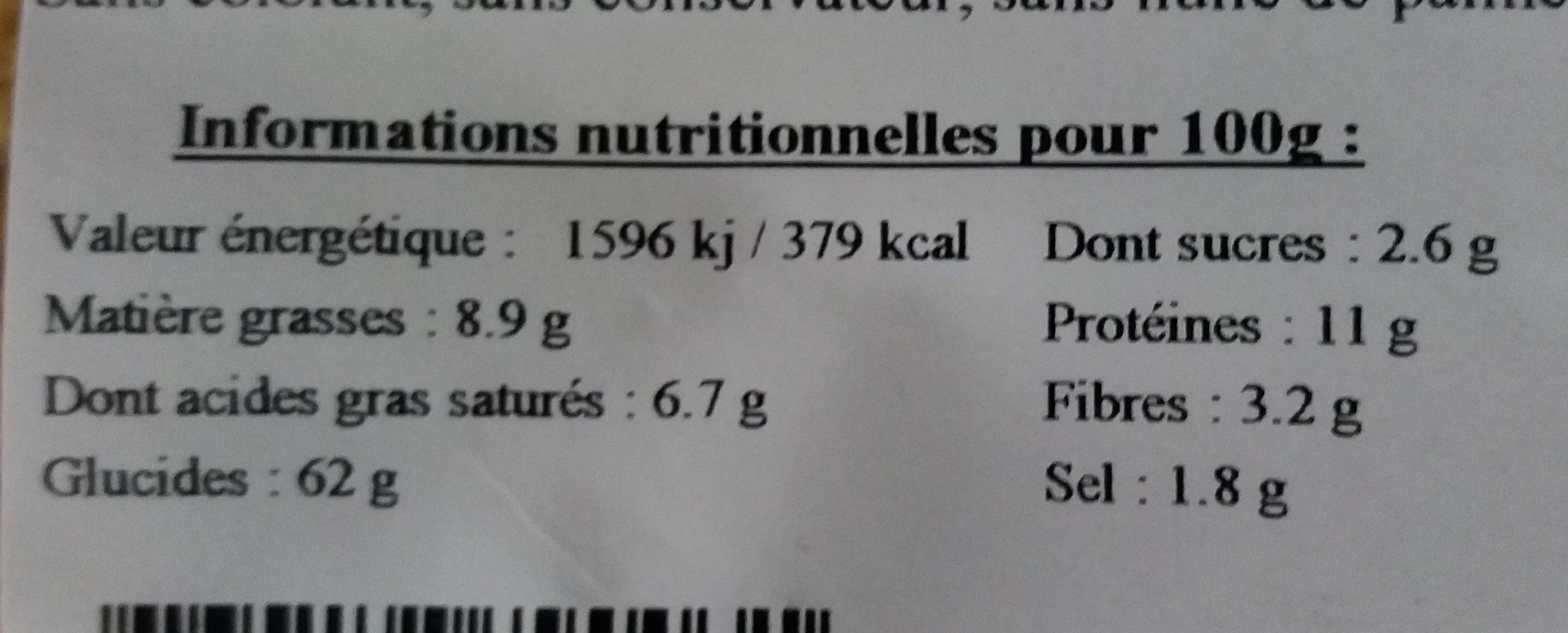 Allergens