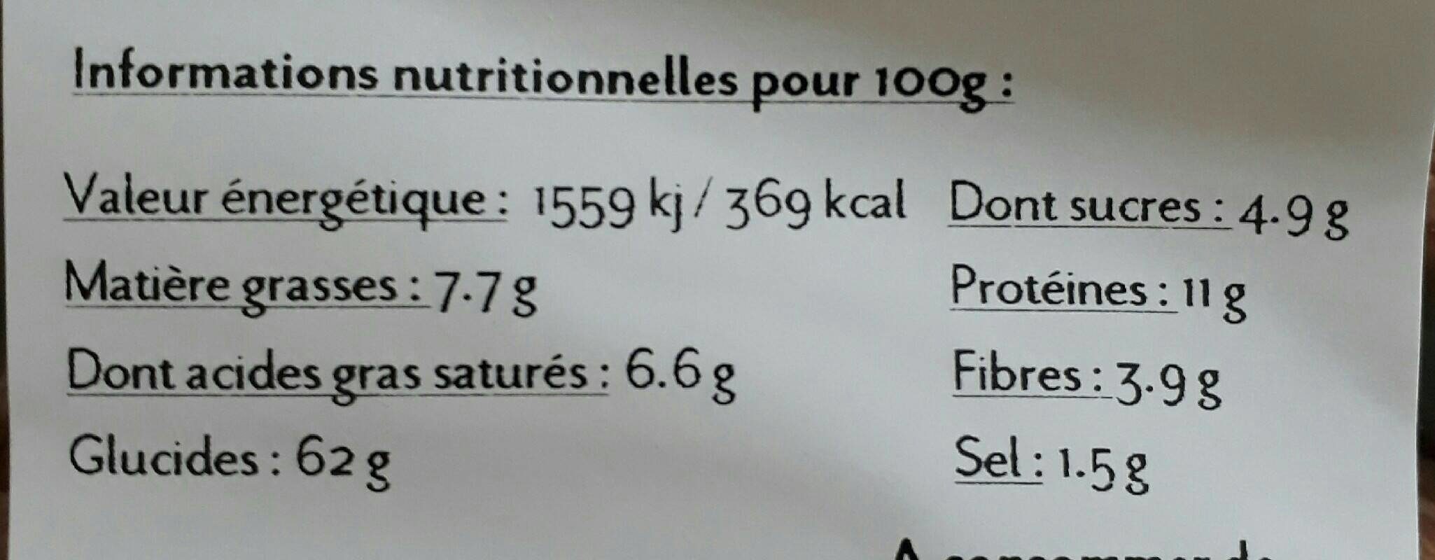 Allergens