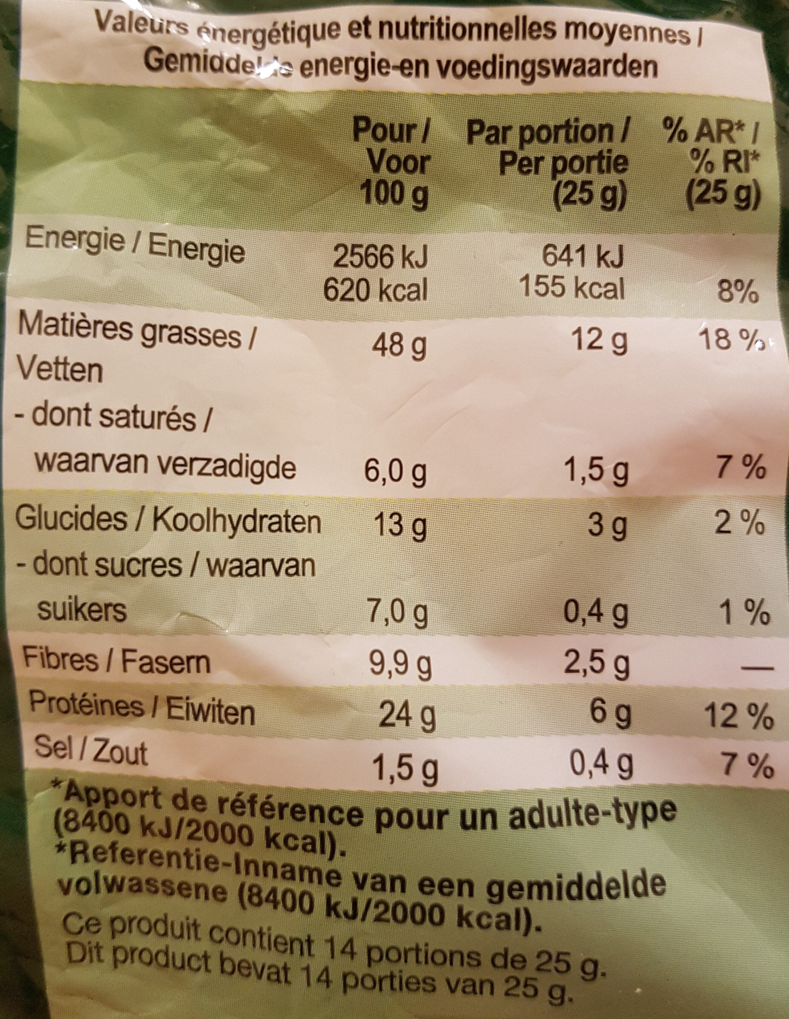 Allergens