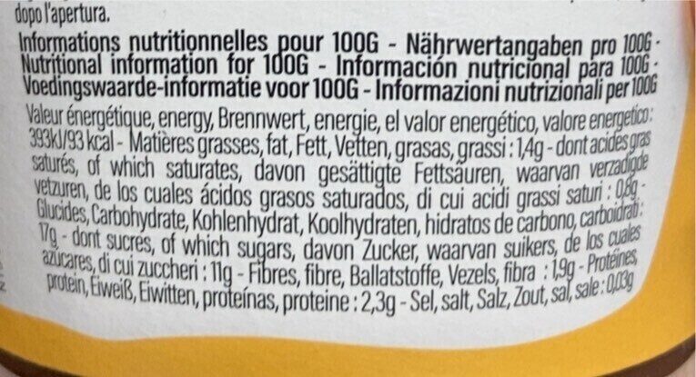 Allergens